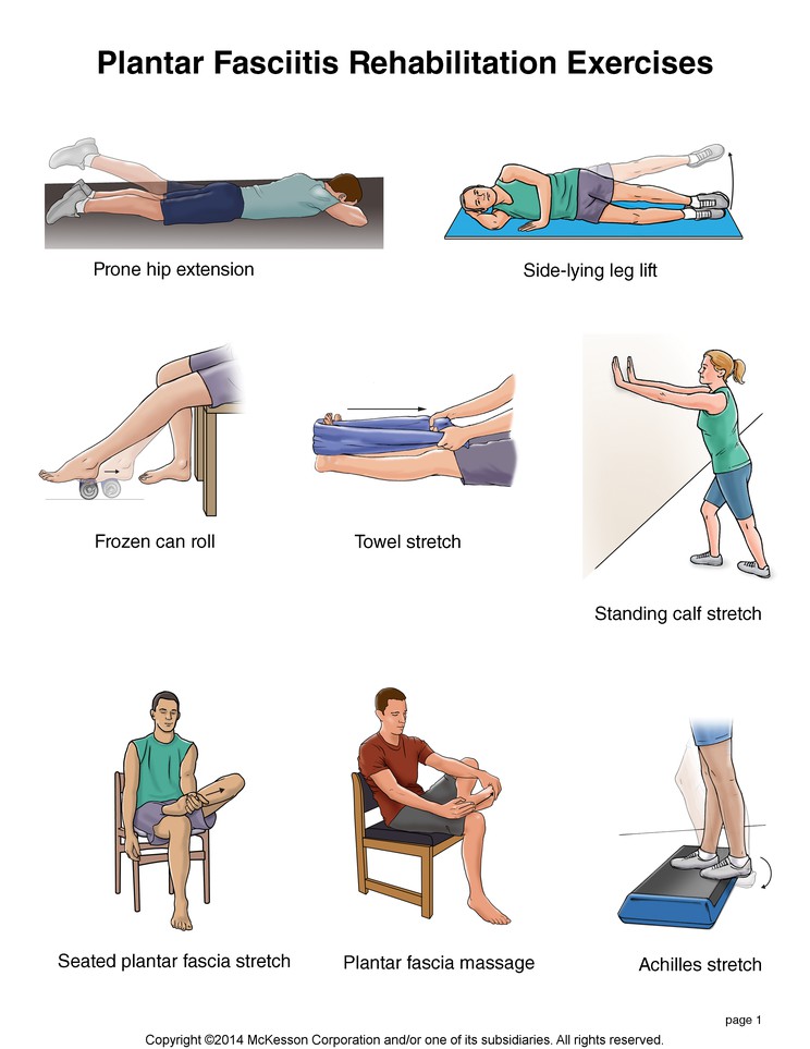 Sitting plantar fascia stretch  The Chartered Society of Physiotherapy