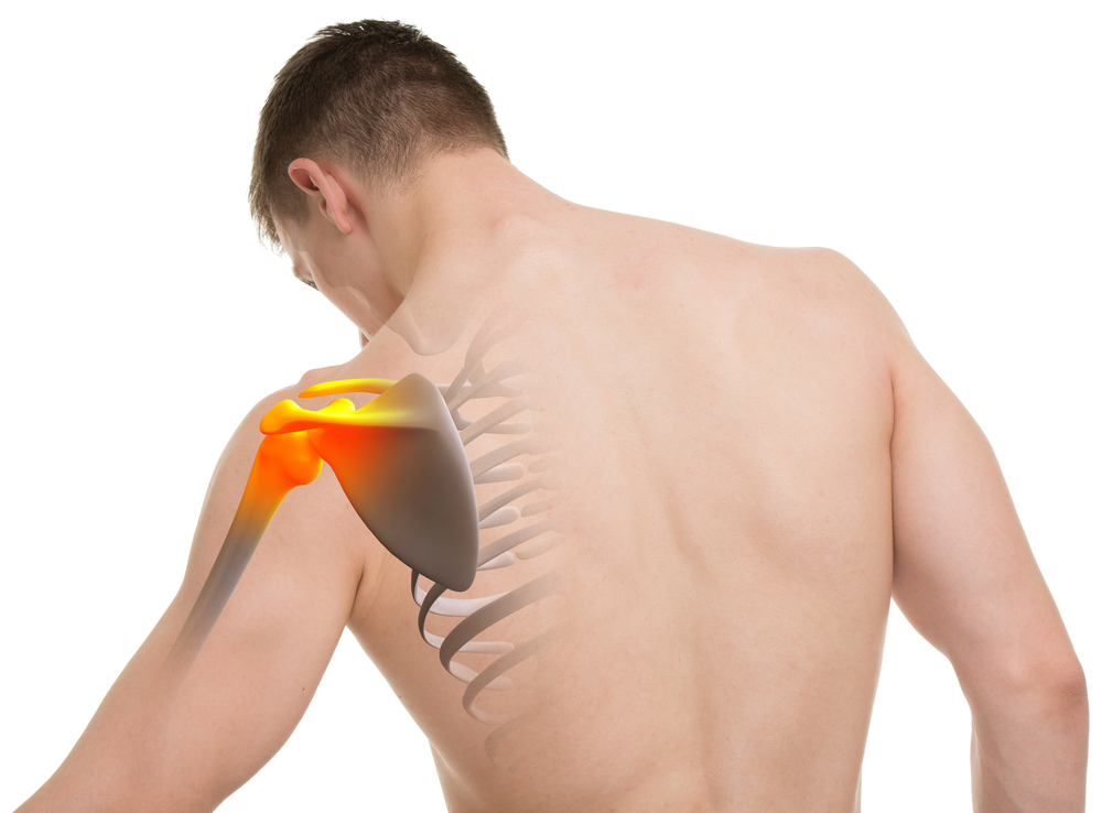 Shoulder Pain