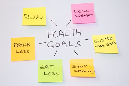 health goals concept